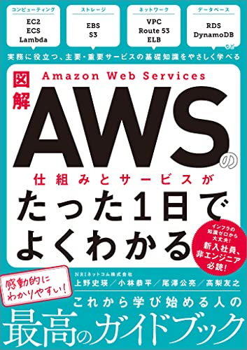 2022 年の最高の aws [50 の専門家のレビューに基づく]