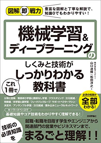 2023 年の最高の 機械学習 [50 の専門家のレビューに基づく]